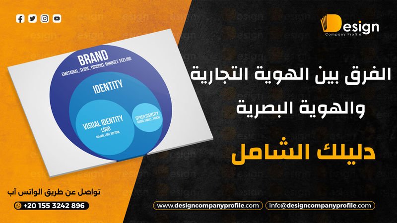 الفرق بين الهوية التجارية والهوية البصرية